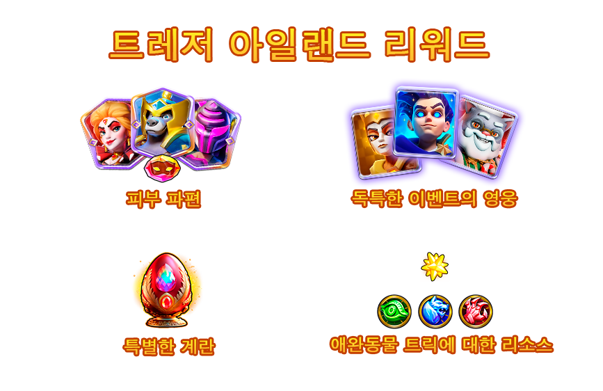 ISLAND_RESOURCES_KO.png